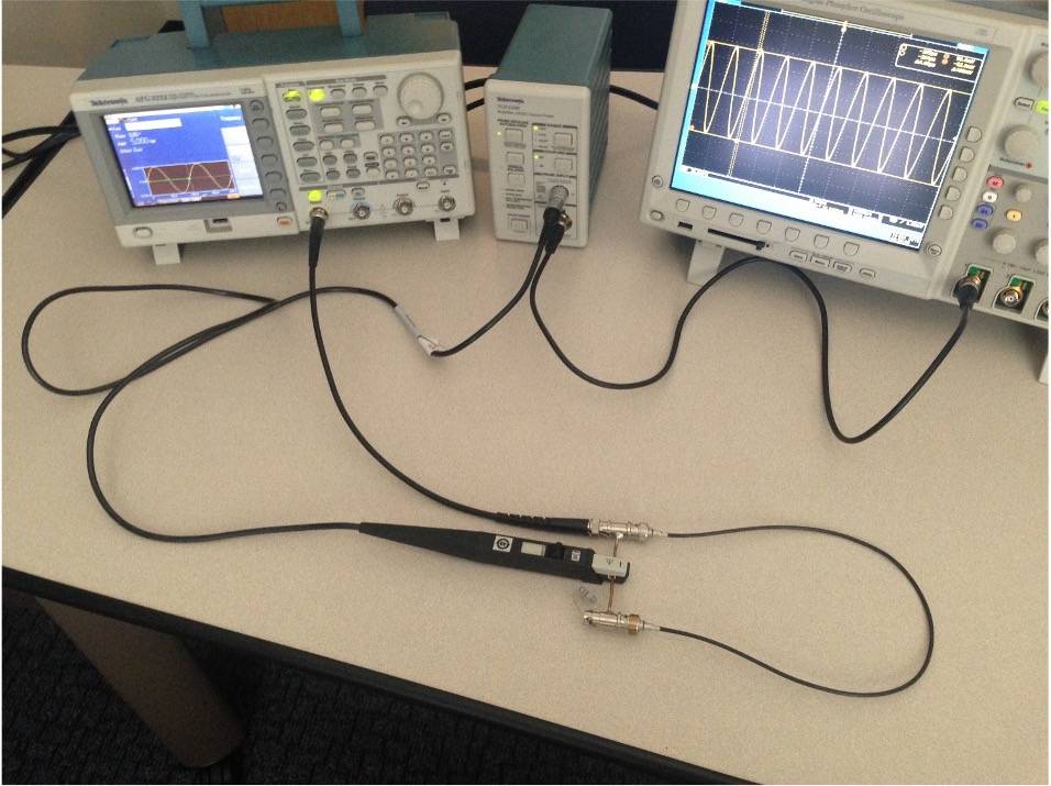 EMC Units